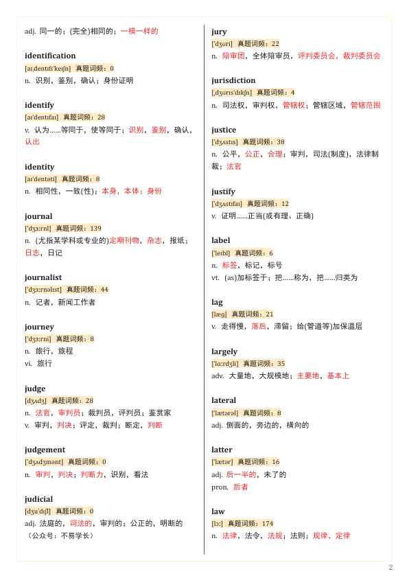 27考研红宝书必考词（不易）