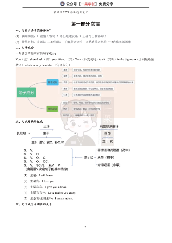 27考研颉斌斌语法精讲笔记（小谭）