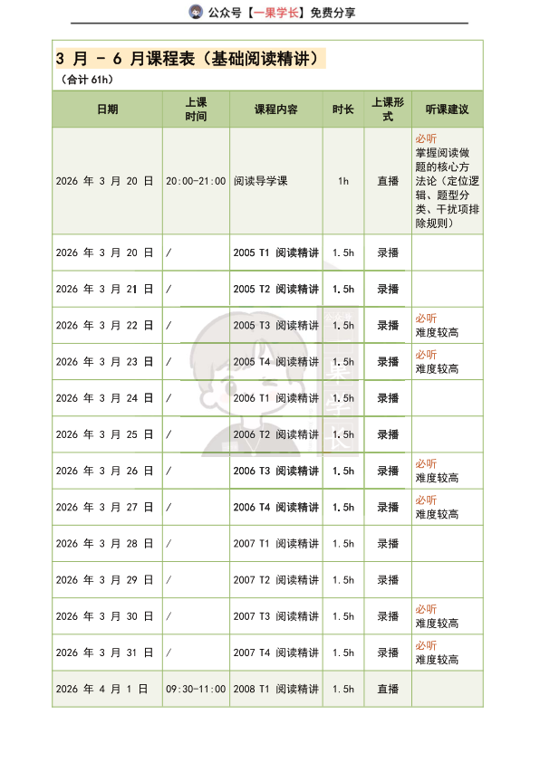 27考研南山柴荣课程安排(6月之前）