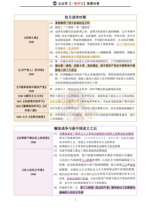 27考研毛文章汇总（研途）