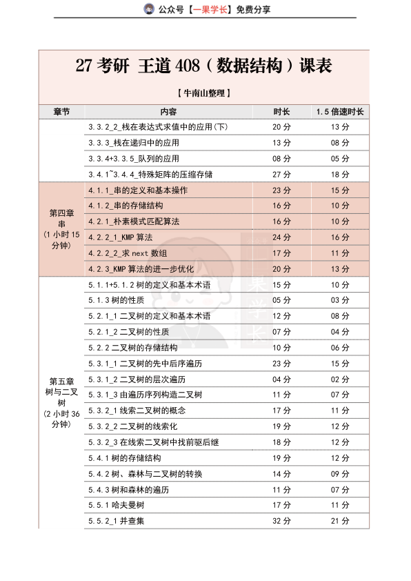 27考研王道408课时表（数据结构）