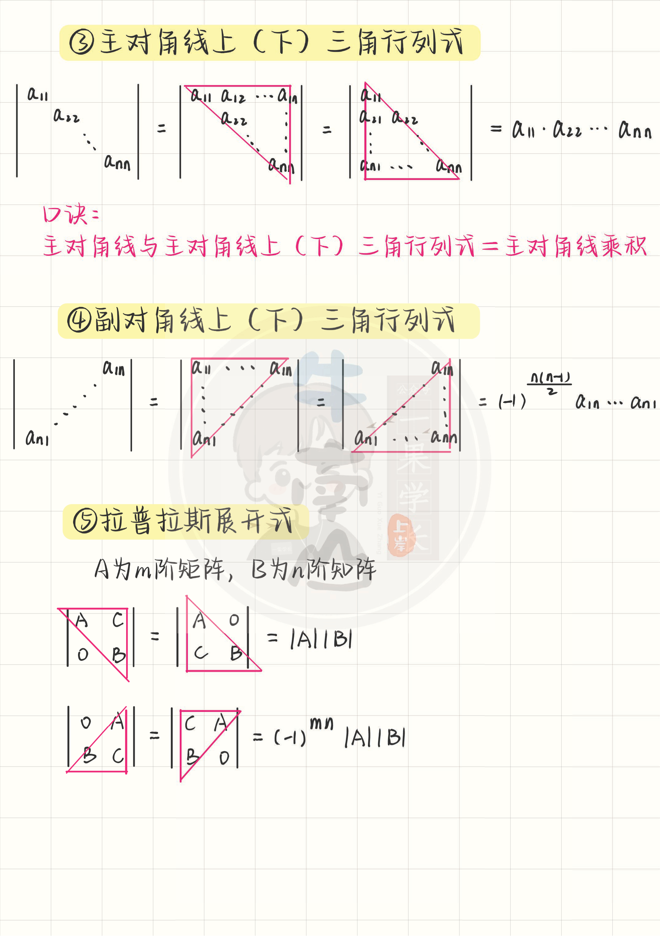 27考研行列式知识点与题型总结（南山）