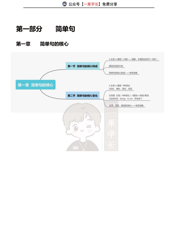 27考研田静语法笔记（多分）