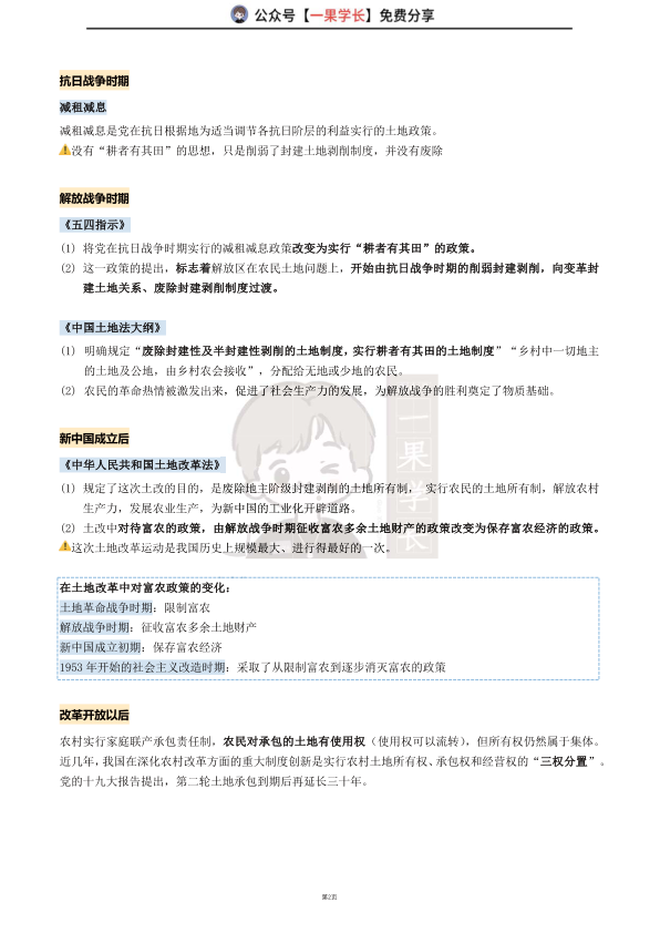 27考研土地政策总结（利之）