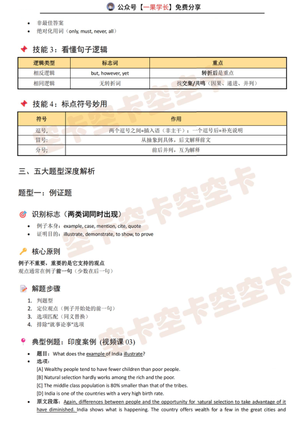 27考研唐迟阅读方法论（空卡）