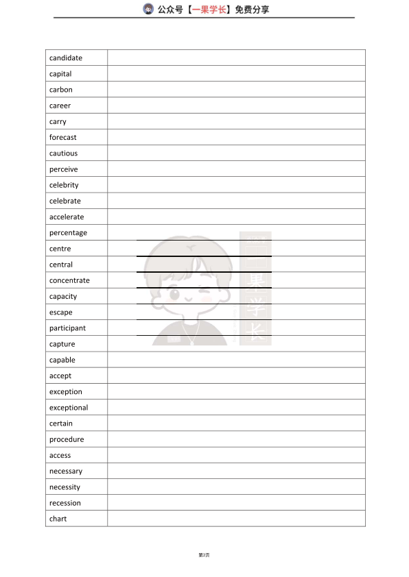 27考研利之词汇闪过高频词List1-8默写本