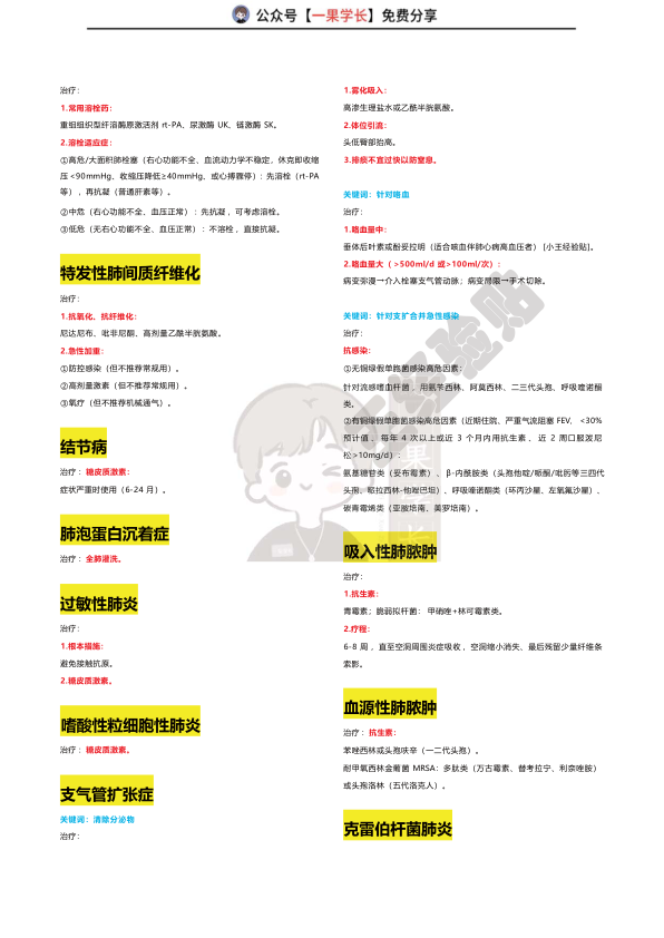 27考研西综小王内科治疗药物总结