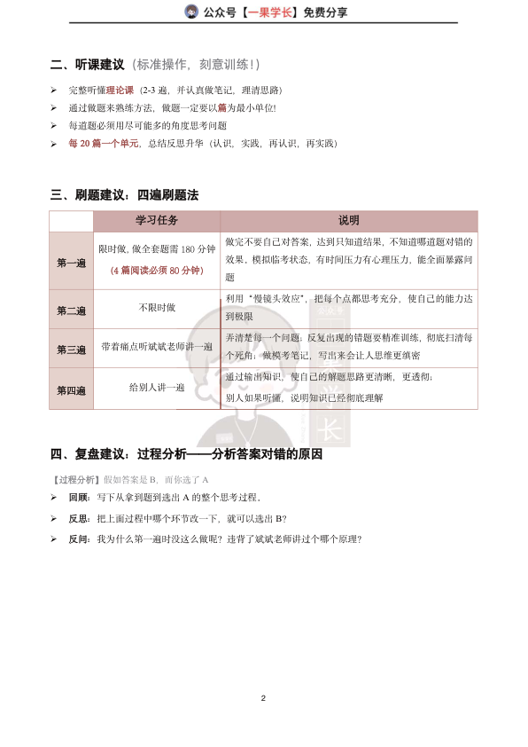 27考研研途可期颉斌斌阅读技巧笔记