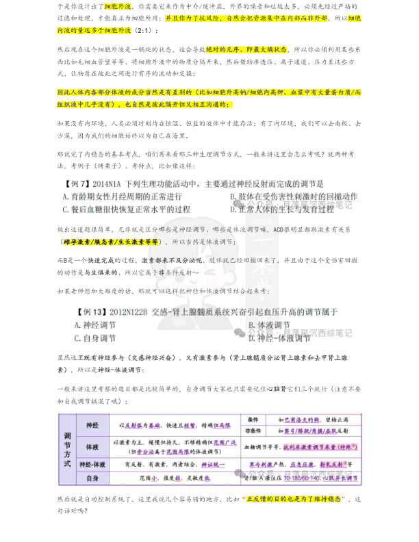 27考研西综ttsx月落复盘笔记生理绪论