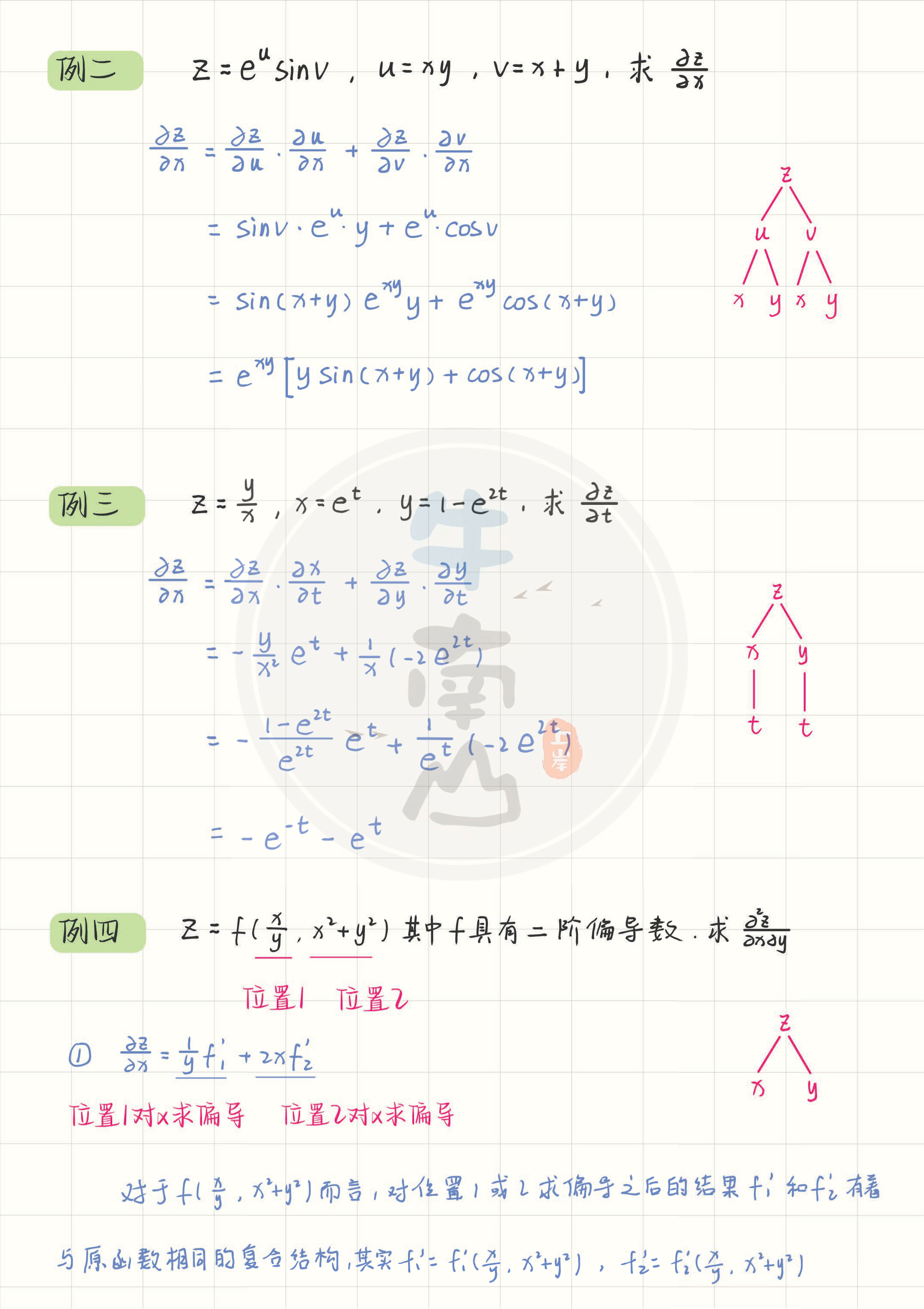 27考研南山多元函数求偏导