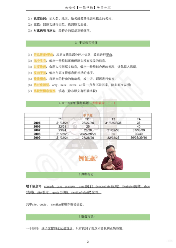 27考研唐迟阅读6大题型方法论笔记