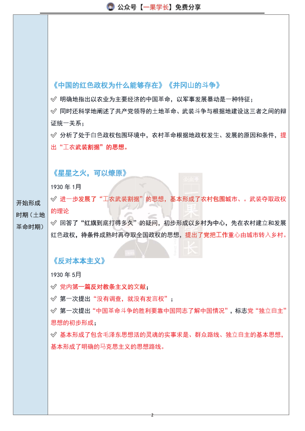 27考研南山毛泽东各时期著作总结