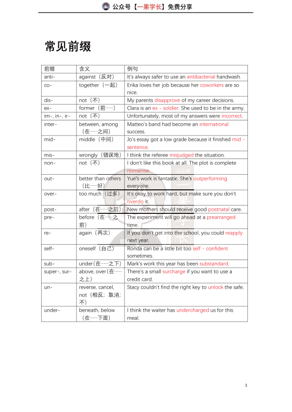 27考研周兆鑫常见词根词缀（讲义）
