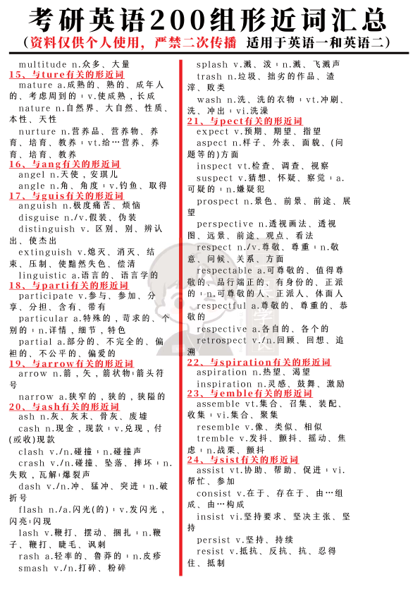27考研200组形近词汇总