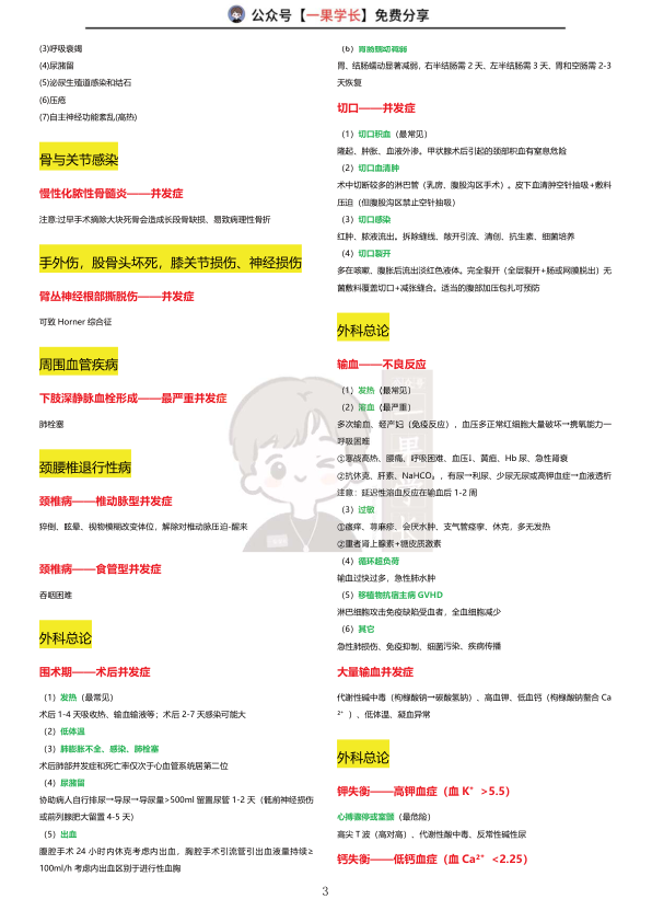 27考研西综小王外科并发症