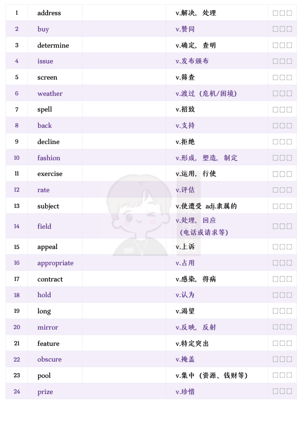 27考研柴荣熟词僻义默写表（诗兄）