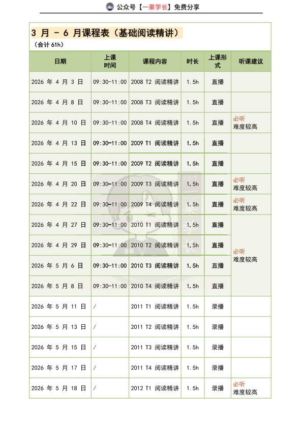 27考研南山柴荣课程安排(6月之前）