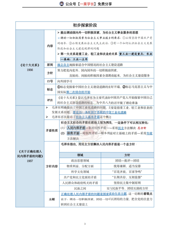 27考研毛文章汇总（研途）