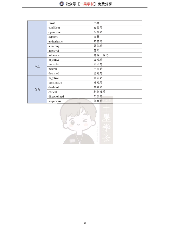 27考研颉斌斌考研态度词（小谭）