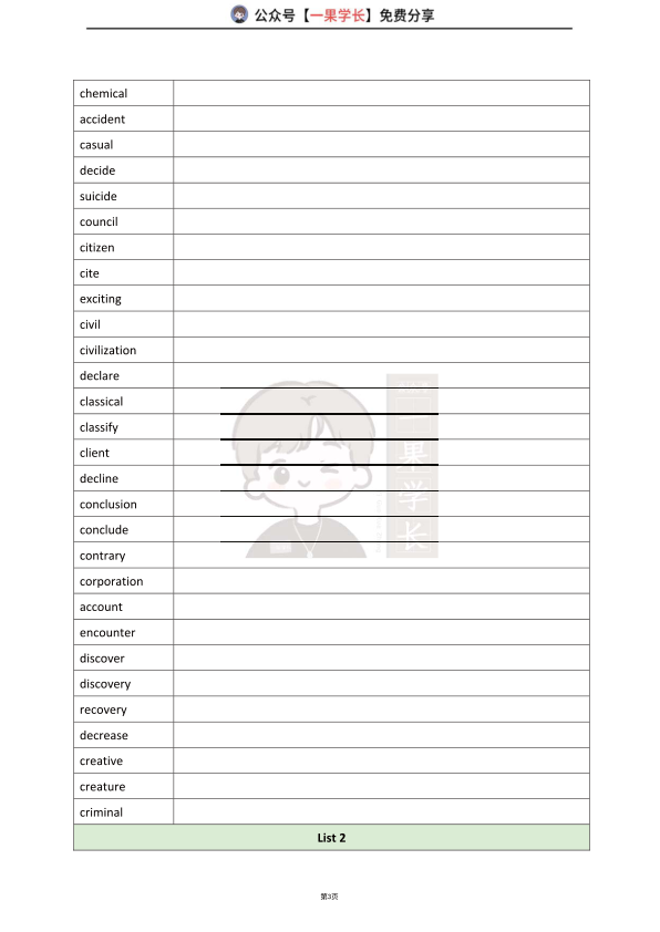 27考研利之词汇闪过高频词List1-8默写本