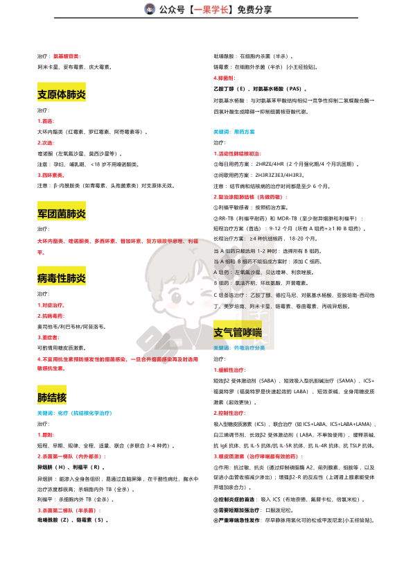 27考研西综小王内科治疗药物总结