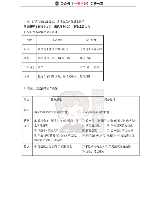 27考研颉斌斌阅读应试思维讲义