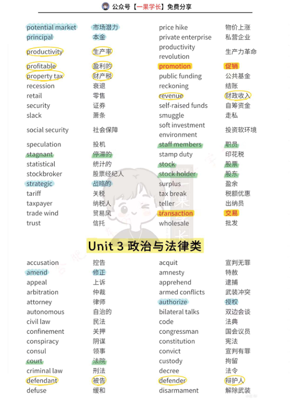 27考研阅读背景词汇合集