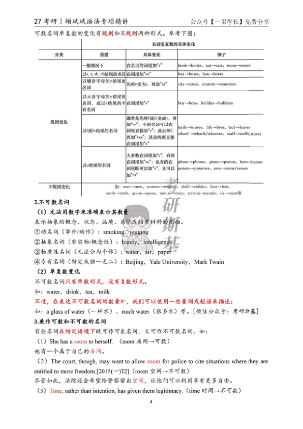 27考研斯基颉斌斌27语法专项精讲笔记