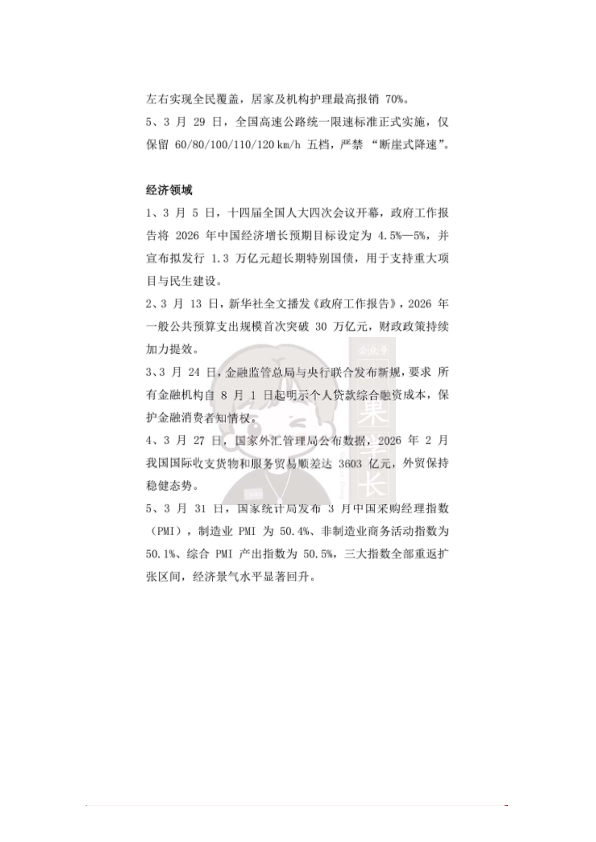 27考研2026年3月时政热点