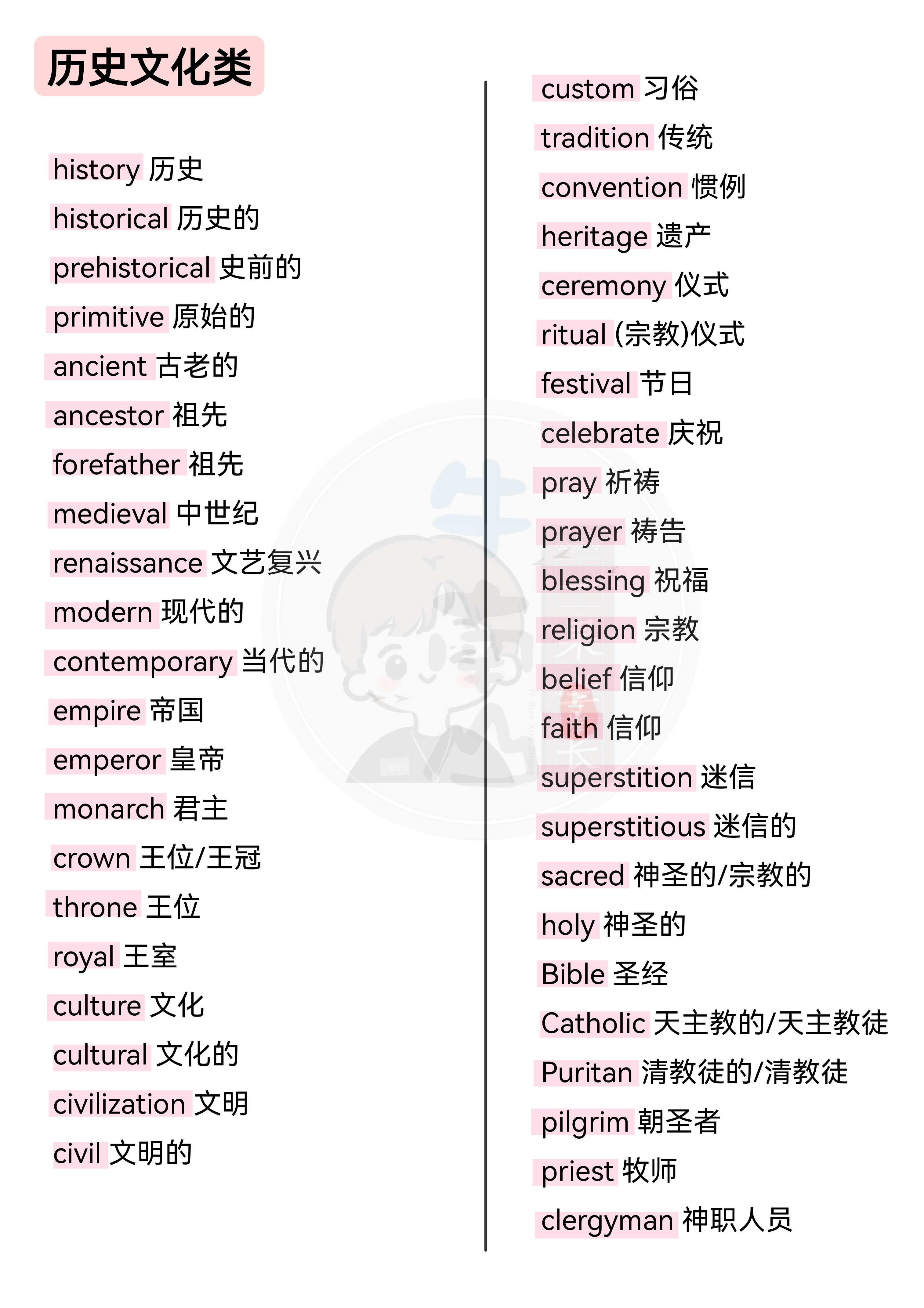 27考研柴荣阅读话题高频词汇