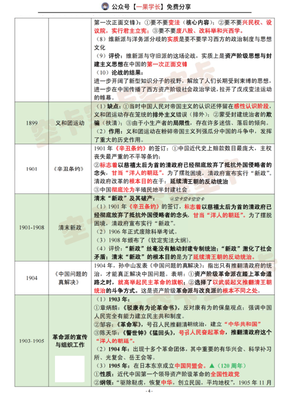 27考研空卡史纲时间轴