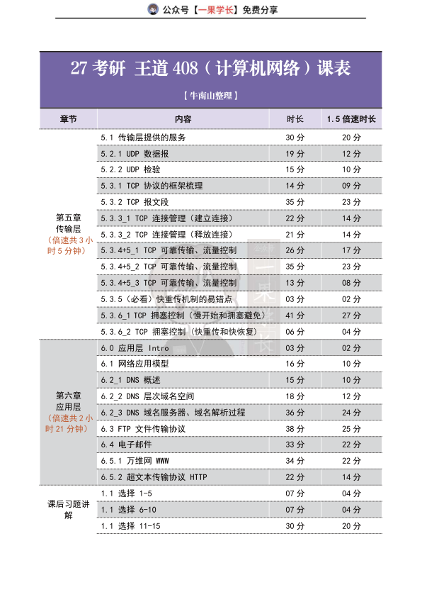 27考研王道408课时表（计算机网络）