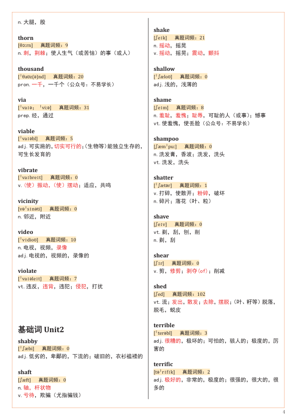 27考研红宝书基础词（不易）