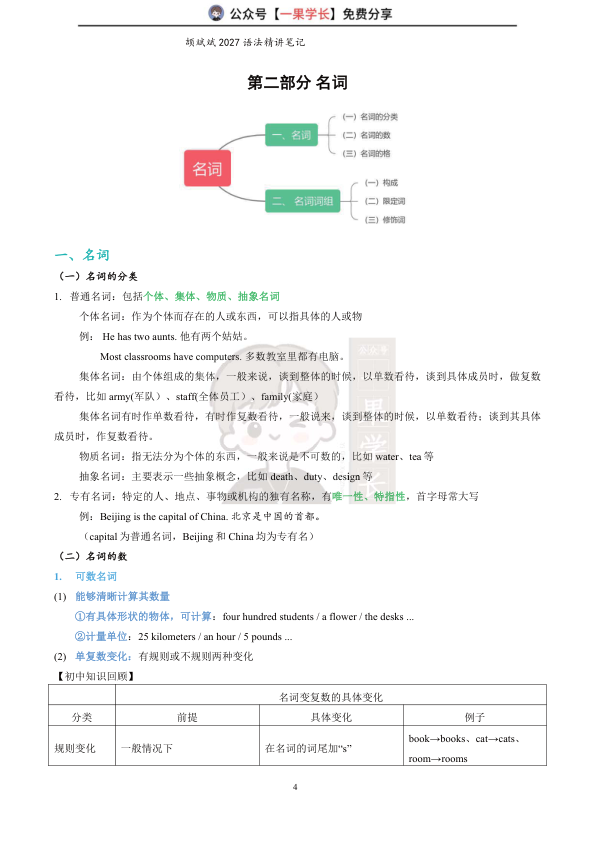 27考研颉斌斌语法精讲笔记（小谭）