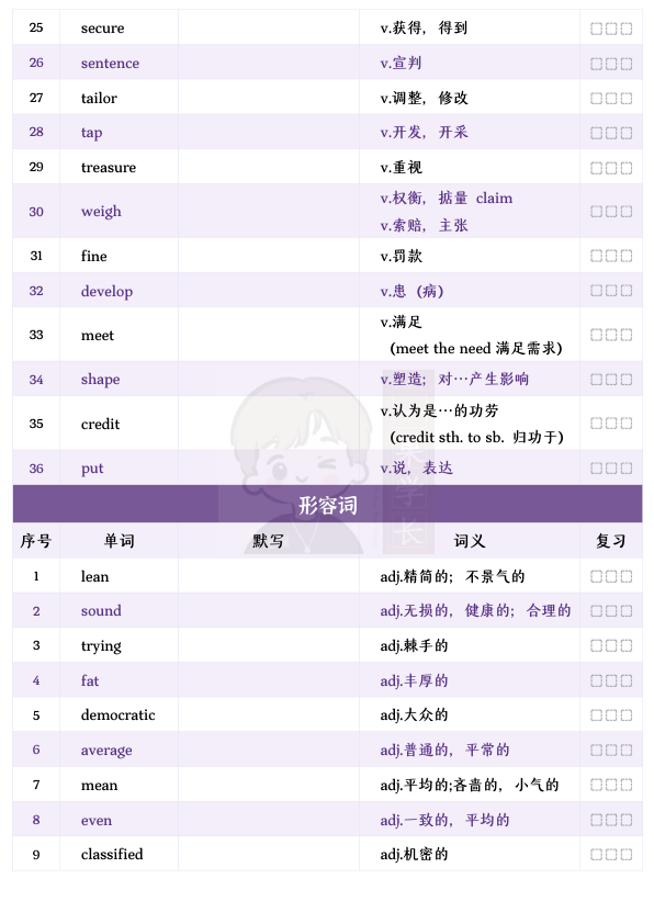 27考研柴荣熟词僻义默写表（诗兄）