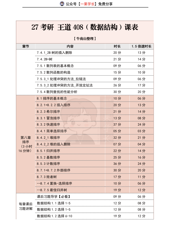 27考研王道408课时表（数据结构）