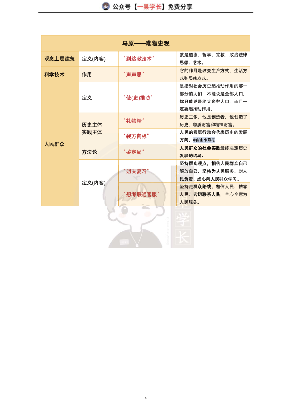 27考研马原记忆口诀（南山）