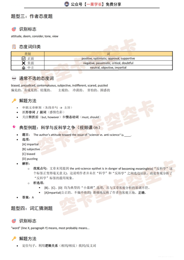 27考研唐迟阅读方法论（空卡）