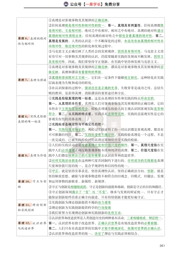 27考研马原30个原理