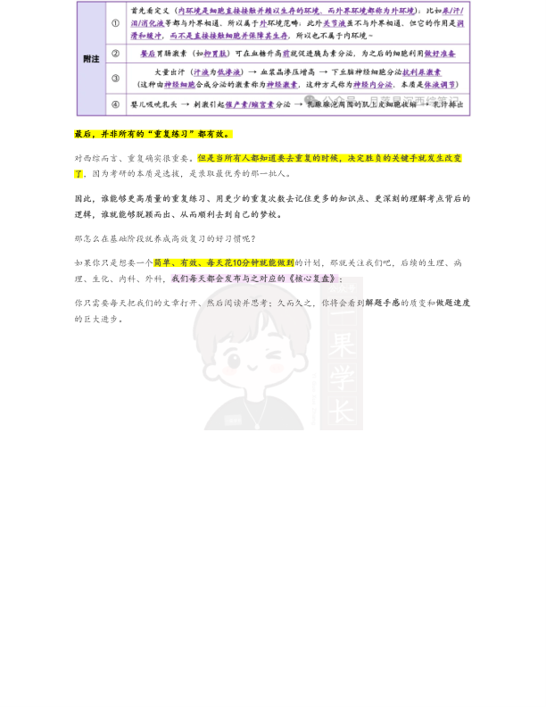 27考研西综ttsx月落复盘笔记生理绪论