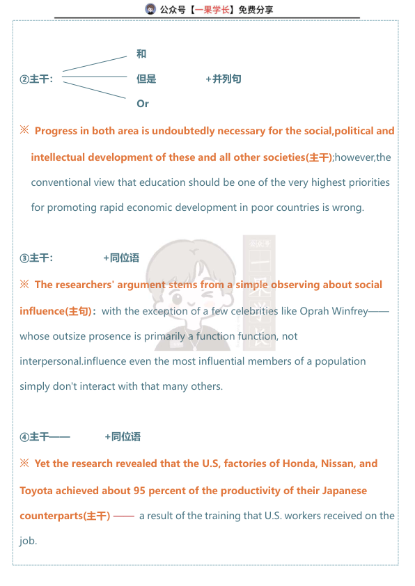 27考研诗兄颉斌斌66句长难句