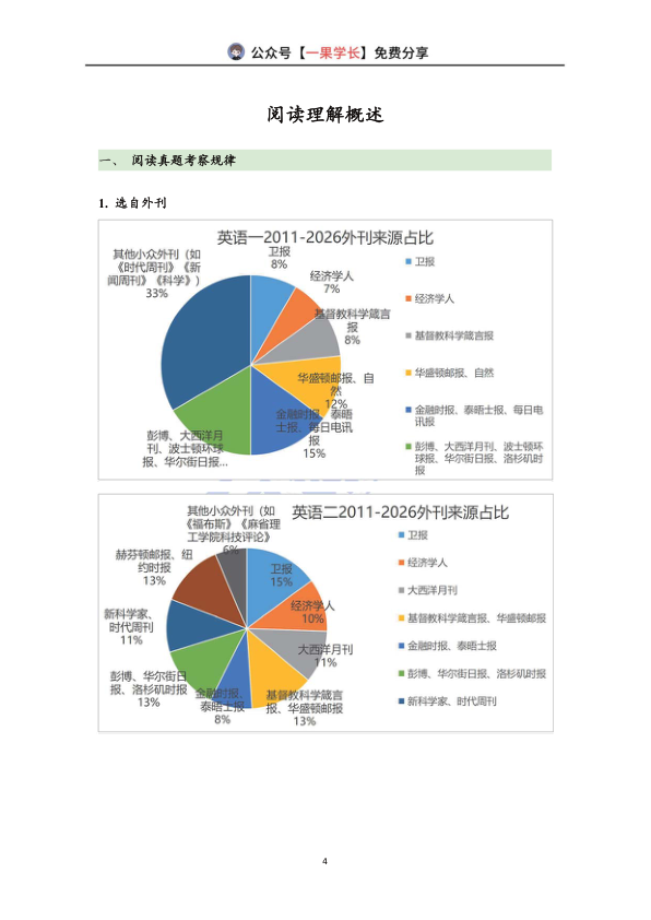 27考研王晶婷《各题型强化讲义》（阅读+小三门）