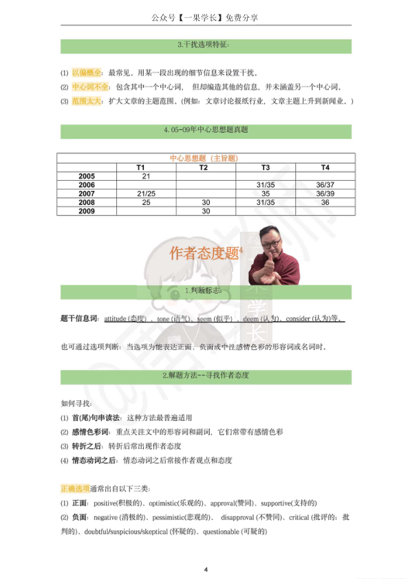 27考研唐迟阅读6大题型方法论笔记