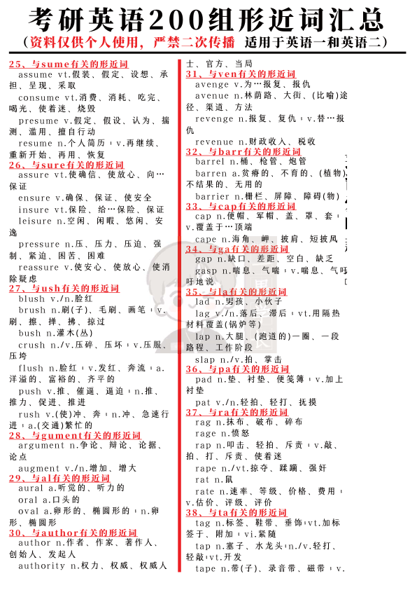 27考研200组形近词汇总