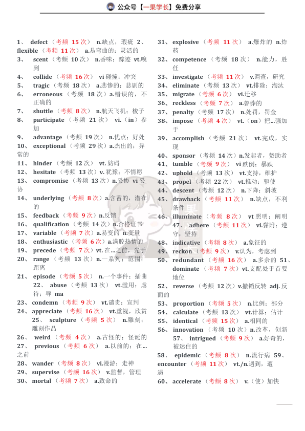 26四六级高频1000词