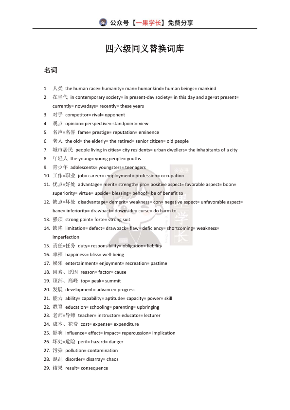 27四六级同义替换词库