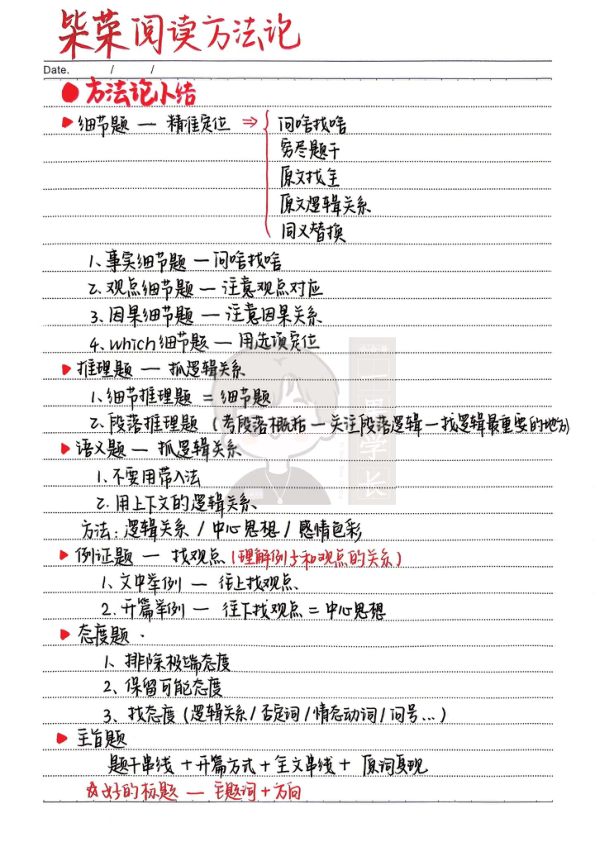 27英语-柴荣阅读方法论6大题型