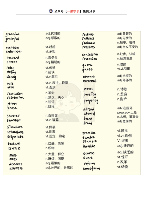 27考研英语形近词
