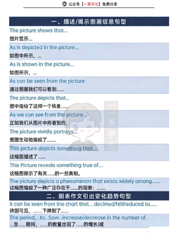 27考研英语写作句