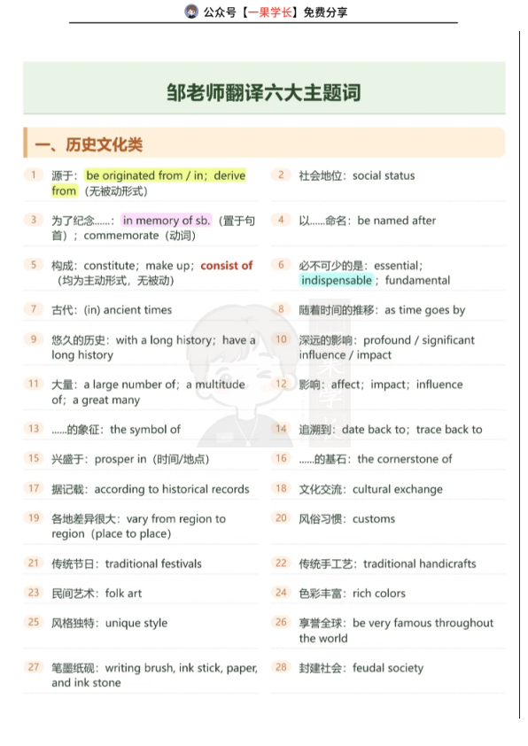26四级翻译六大主题词